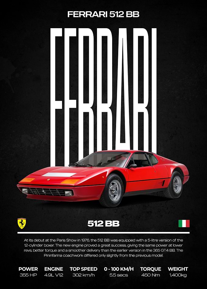 Ferrari 512 BB Poster