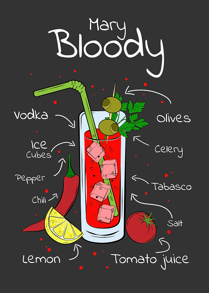 Bloody Mary Cocktail Recipe