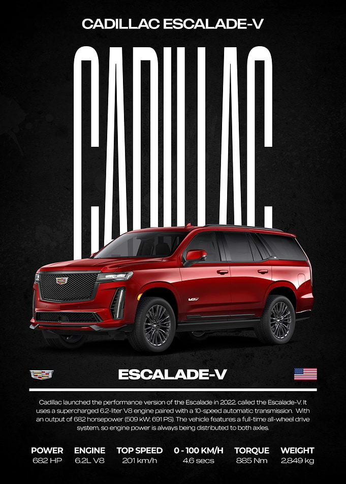 Cadillac Escalade-V Performance Poster