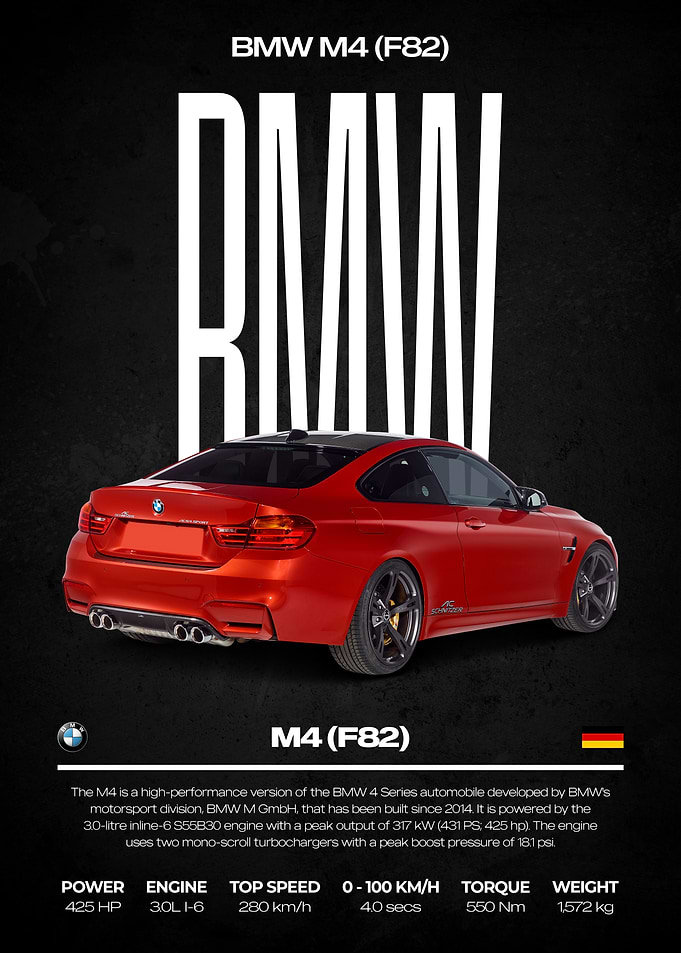 BMW M4 (F82) Poster