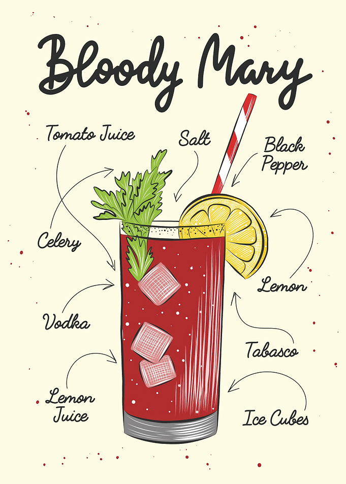 Bloody Mary Cocktail Recipe