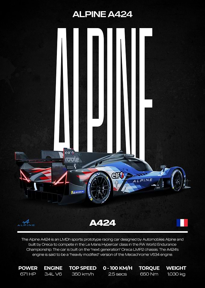 Alpine A424 Racing Car Poster