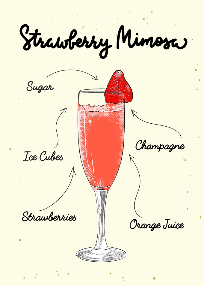 Strawberry Mimosa Recipe