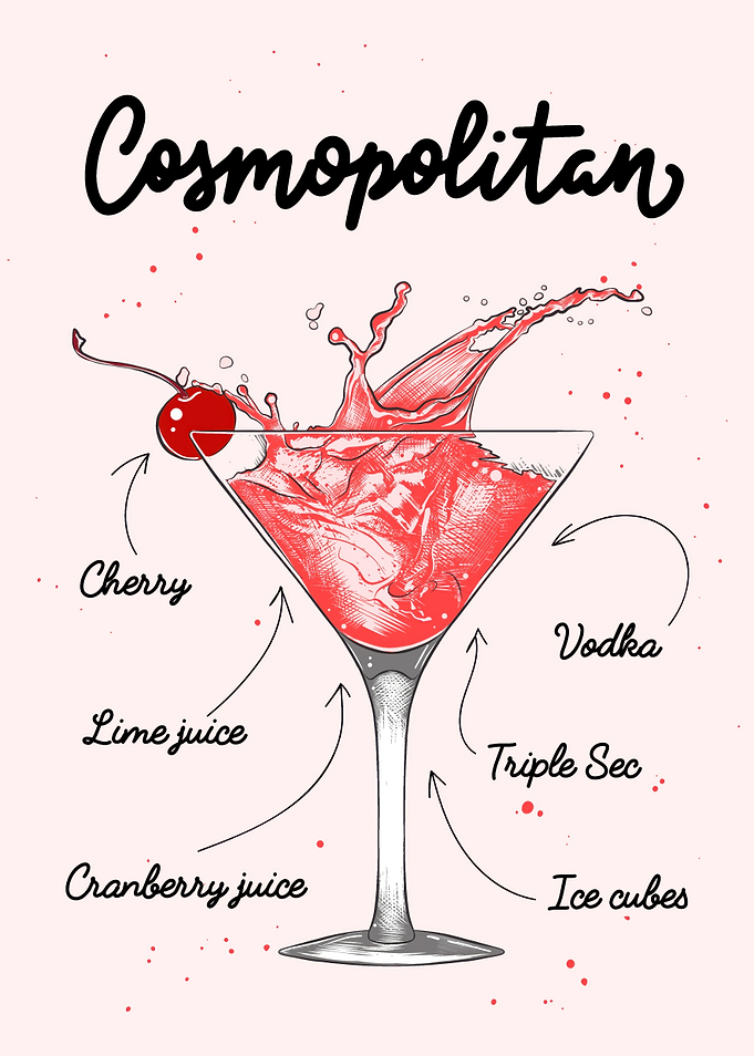 Cosmopolitan Cocktail Recipe