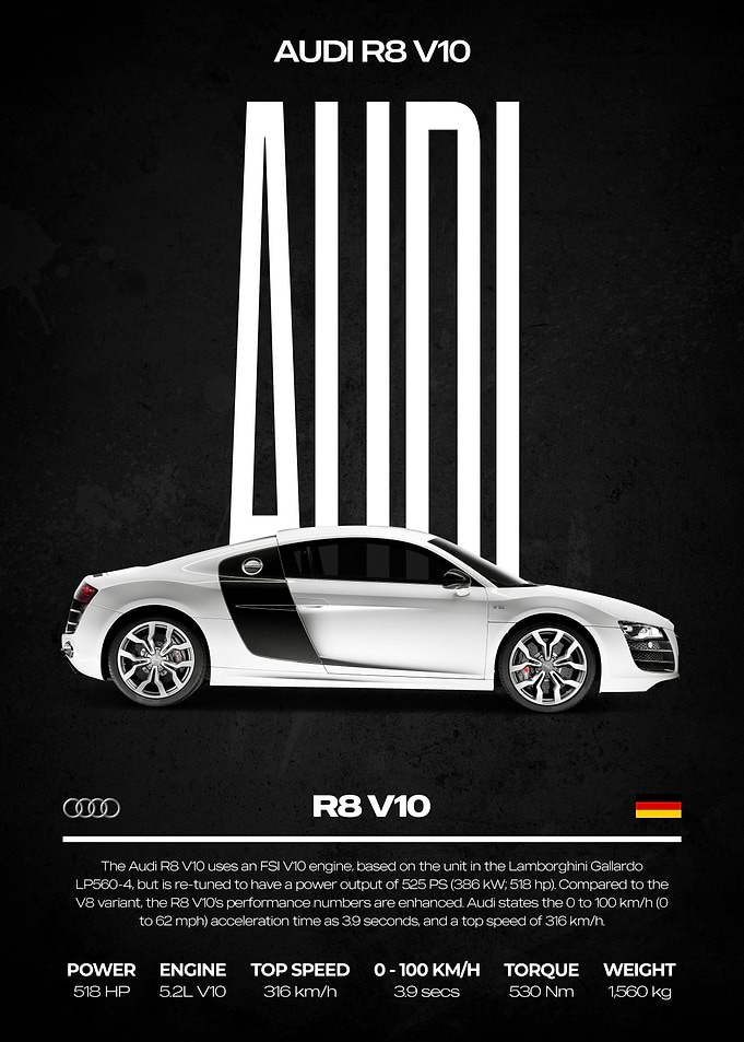 Audi R8 V10 Poster