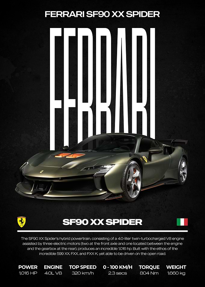 Ferrari SF90 XX Spider Poster