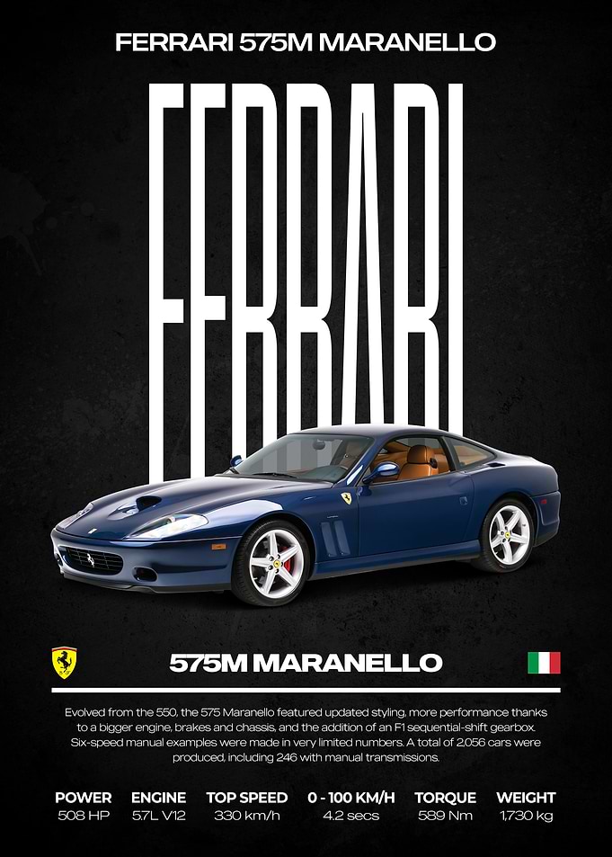 Ferrari 575M Maranello Poster
