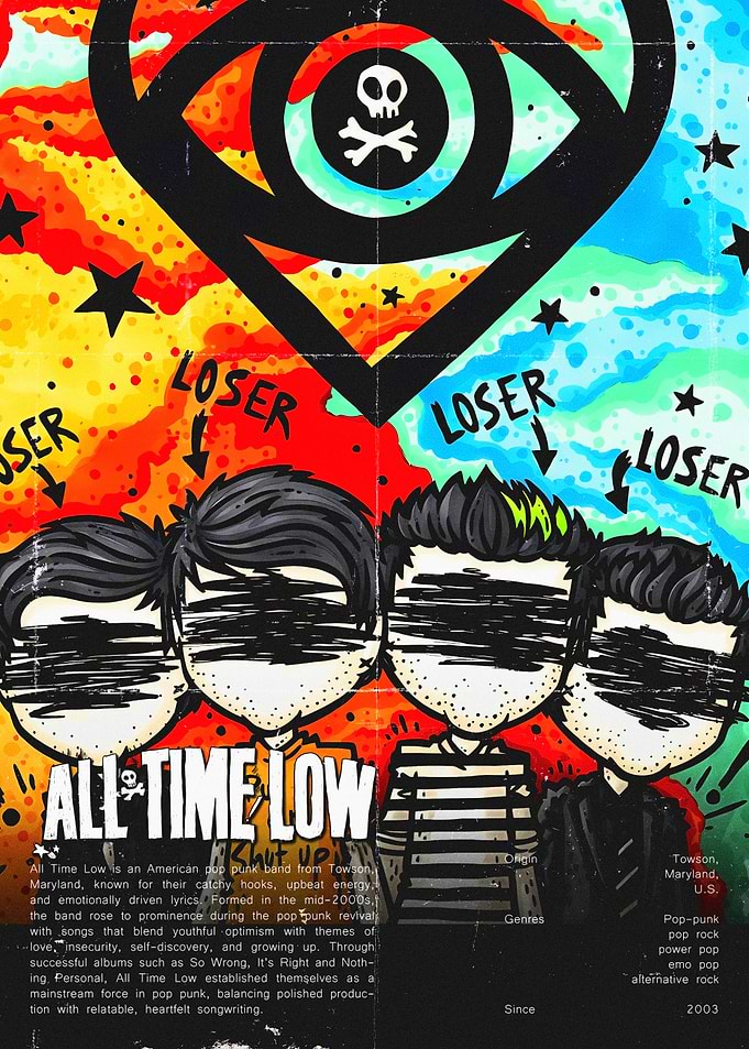 All Time Low Band Poster