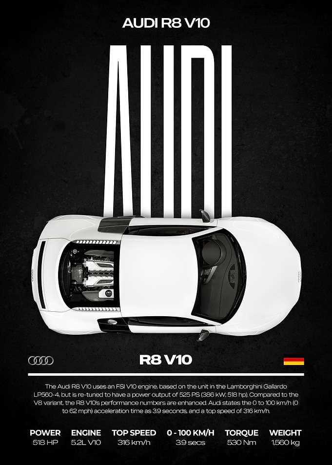 Audi R8 V10 Top View
