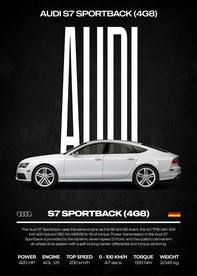 Audi S7 Sportback 4G8 Poster