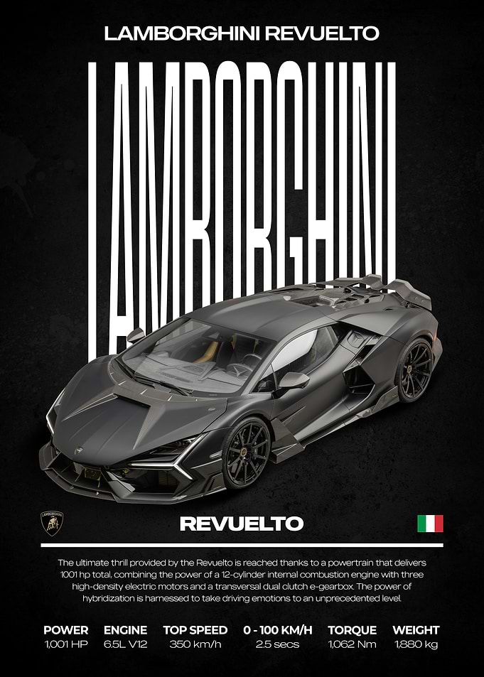 Lamborghini Revuelto Poster
