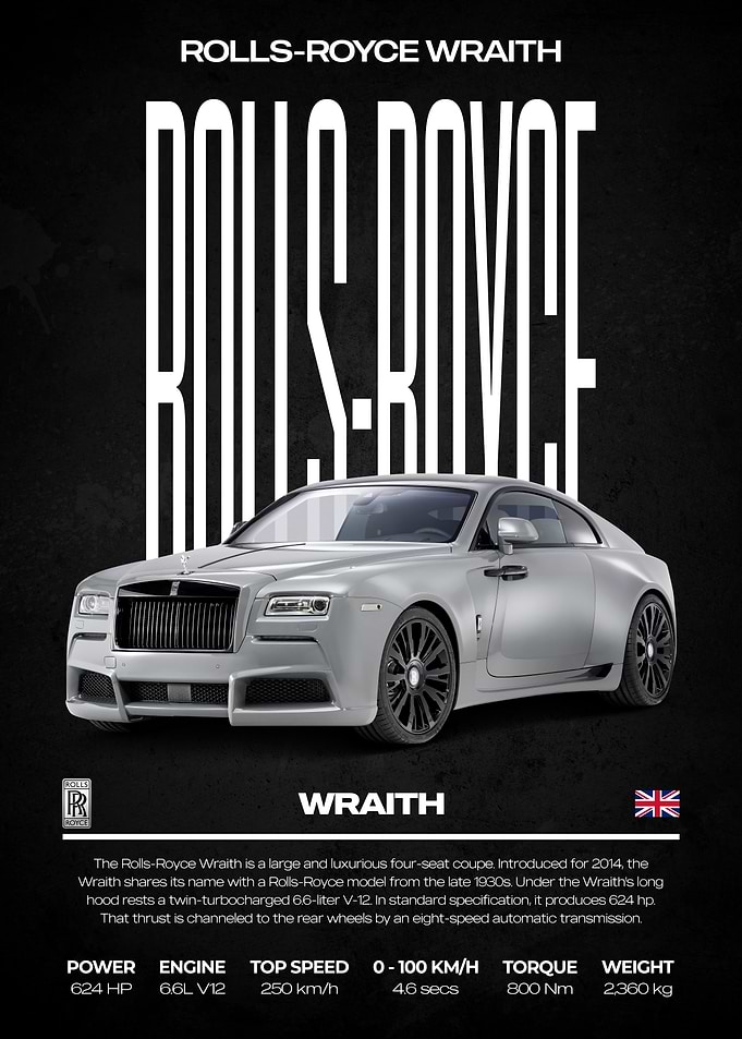 Rolls-Royce Wraith Poster