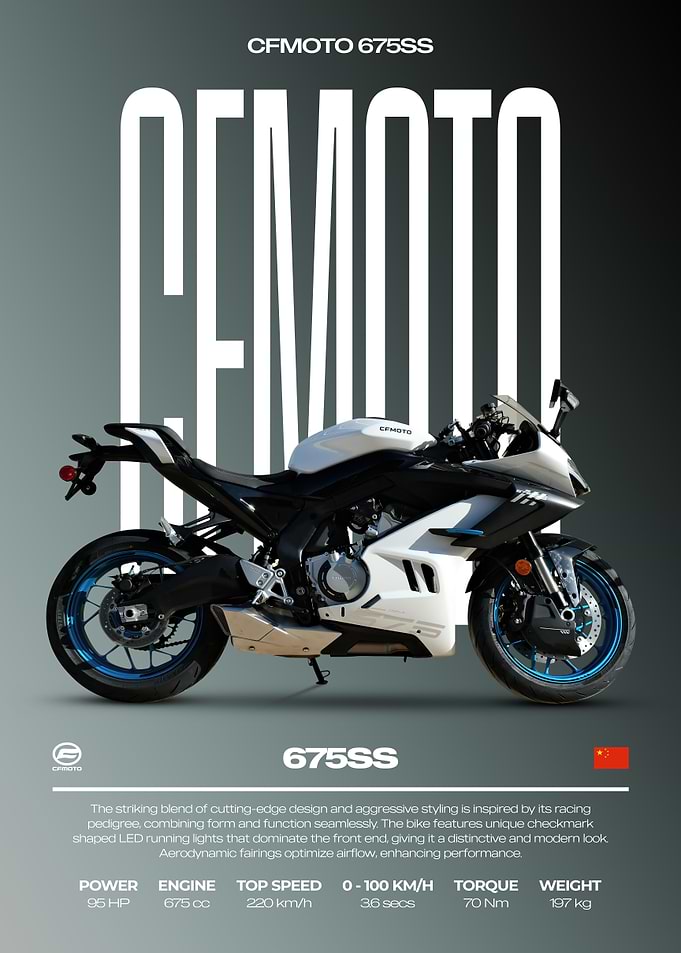 CFMOTO 675SS Motorcycle Poster