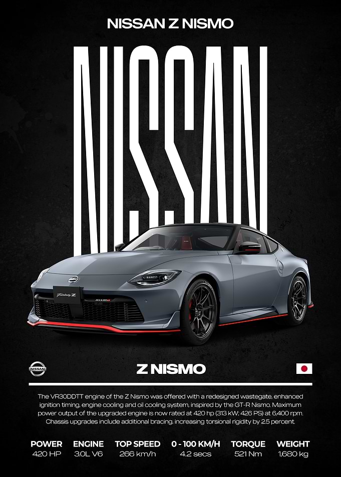 Nissan Z Nismo Poster