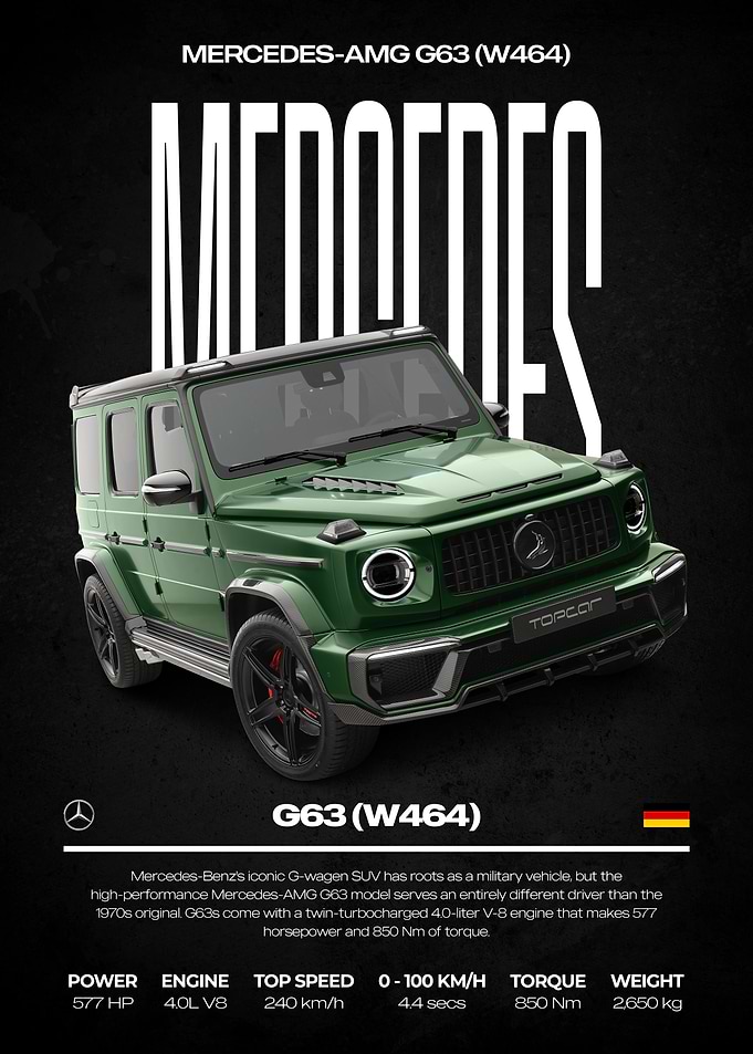 Mercedes-AMG G63 (W464) Poster