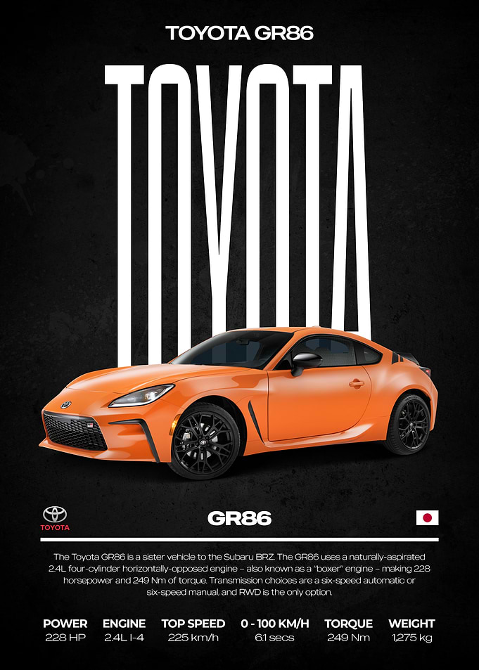 Toyota GR86 Sports Car Poster