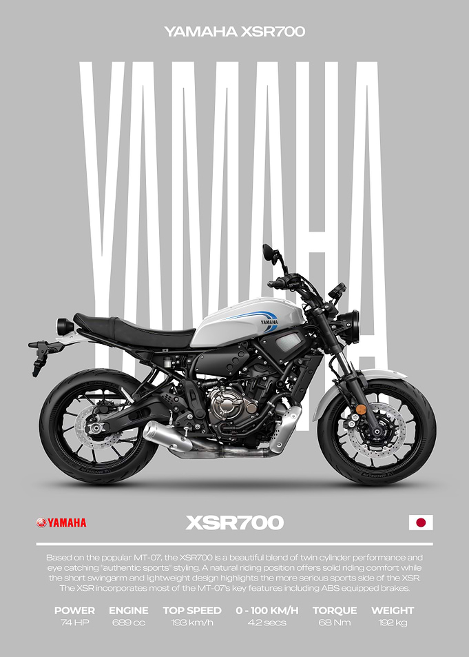 Yamaha XSR700 Motorcycle Poster