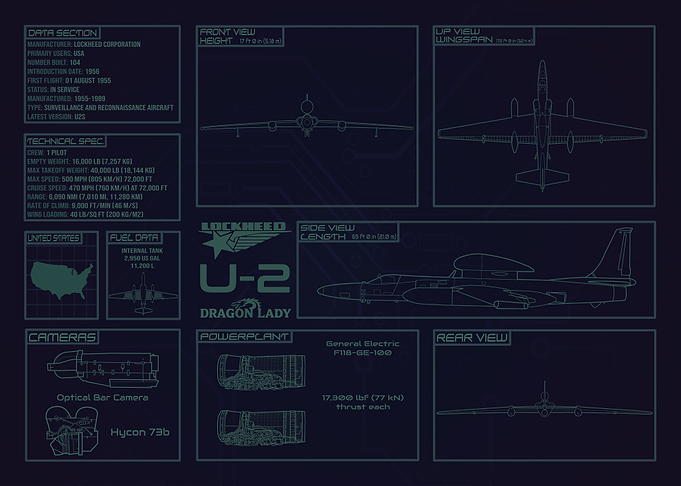Lockheed U-2 Dragon Lady