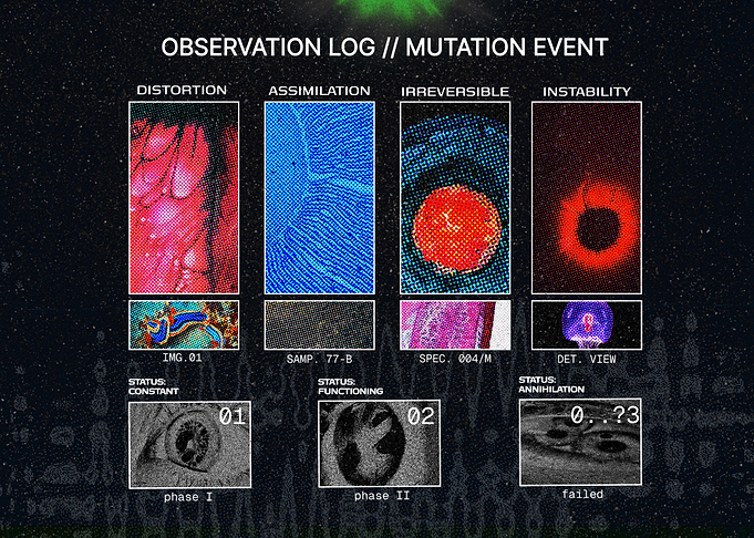 Mutation Event Observation Log