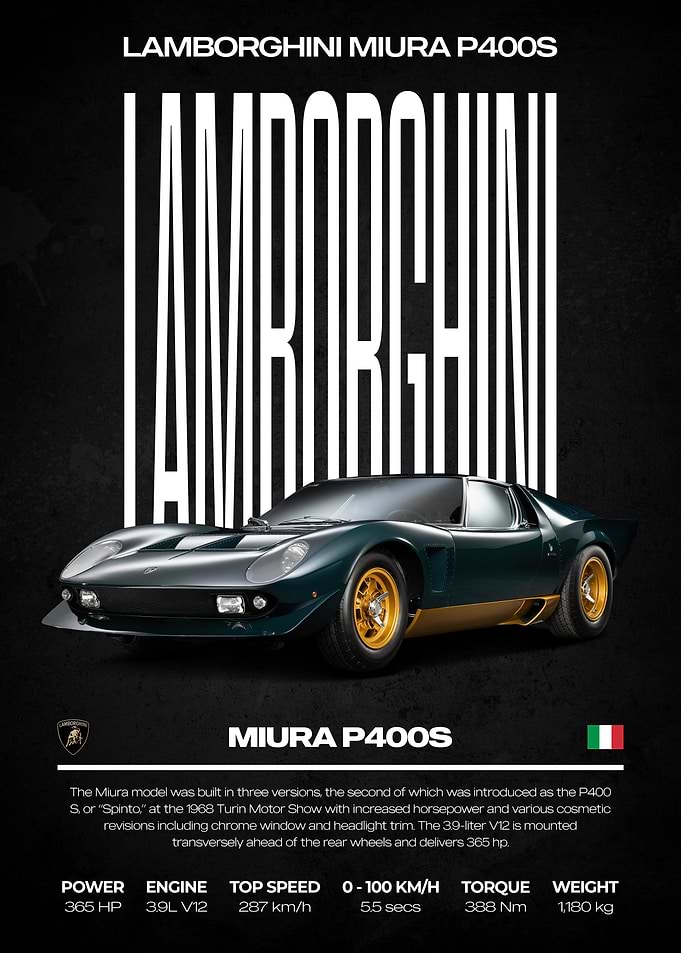 Lamborghini Miura P400S Poster