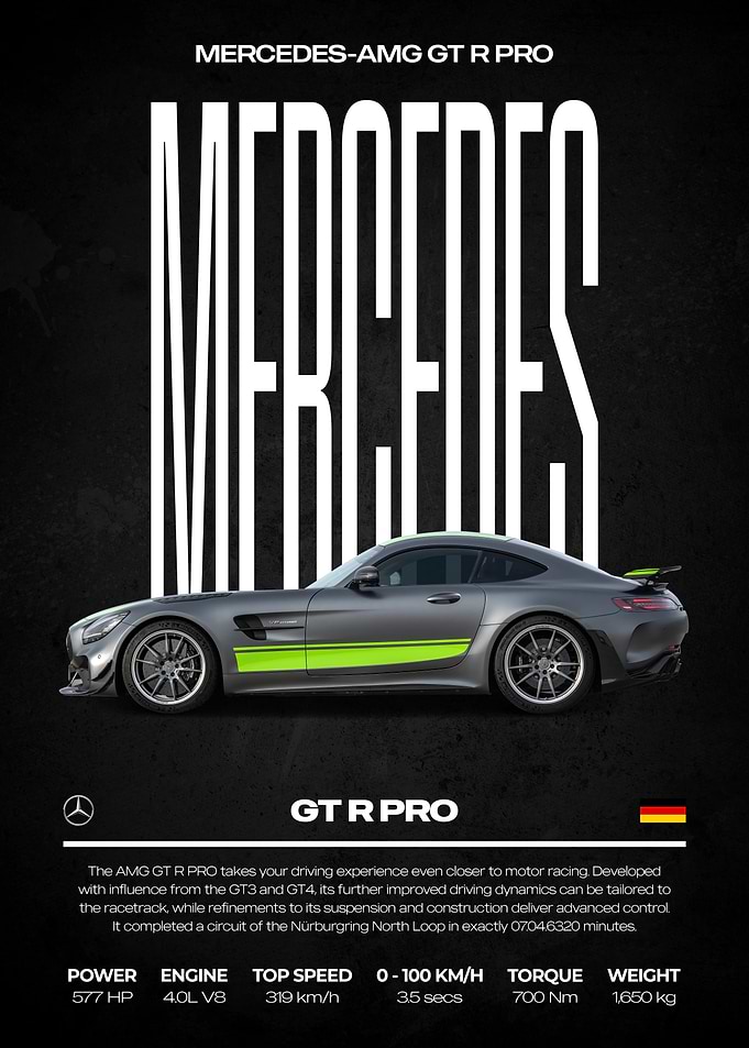 Mercedes-AMG GT R PRO Poster