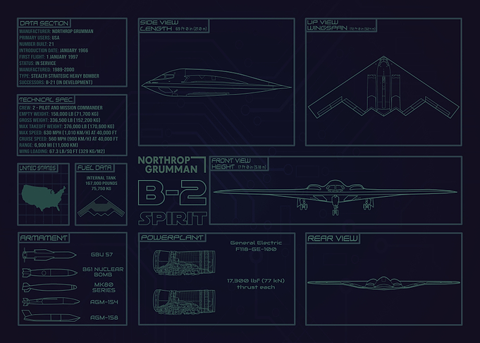 B-2 Spirit