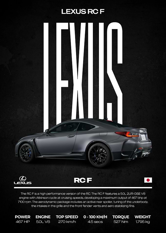Lexus RC F Performance Car