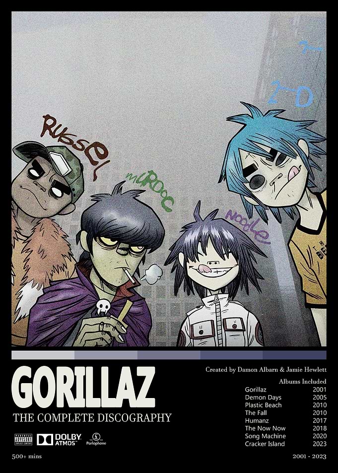 Gorillaz Complete Discography Poster