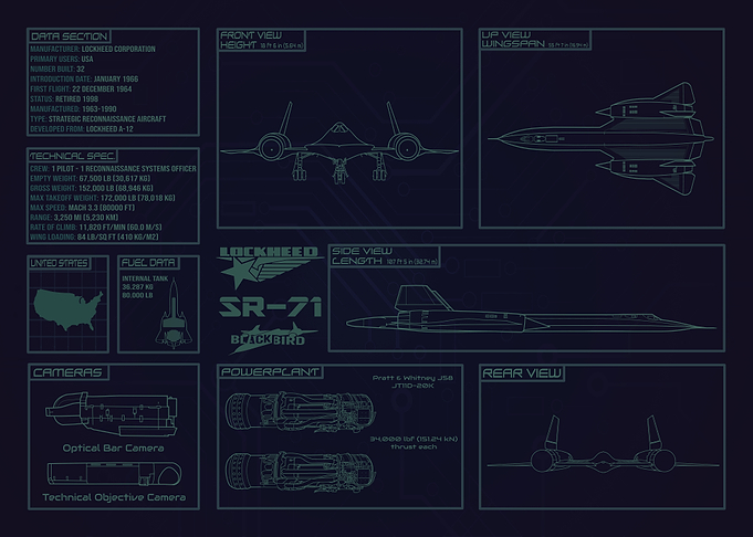 SR-71 Blackbird