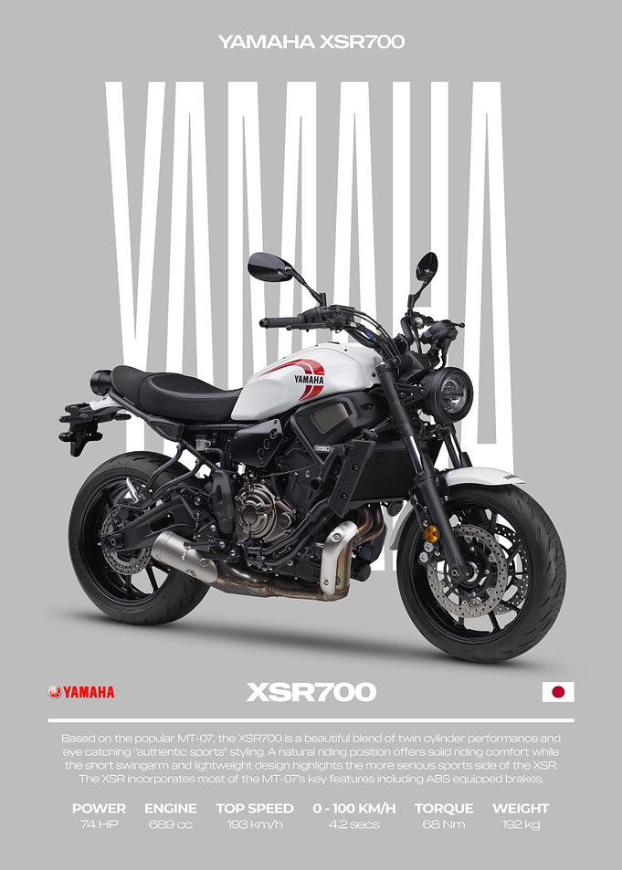 Yamaha XSR700 Motorcycle Poster