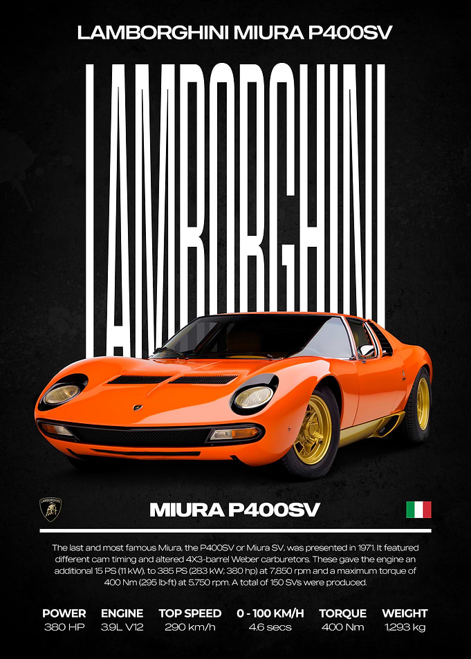 Lamborghini Miura P400SV Poster