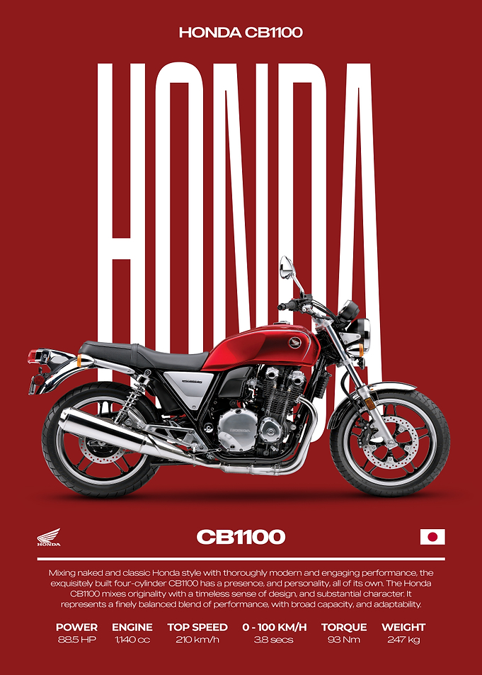 Honda CB1100 Motorcycle Poster