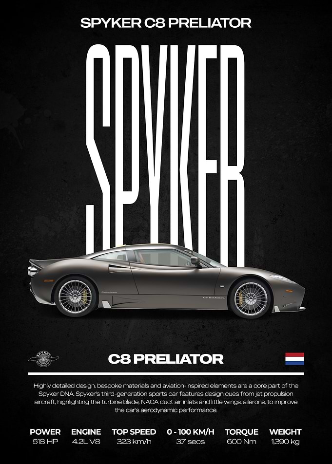 Spyker C8 Preliator Poster