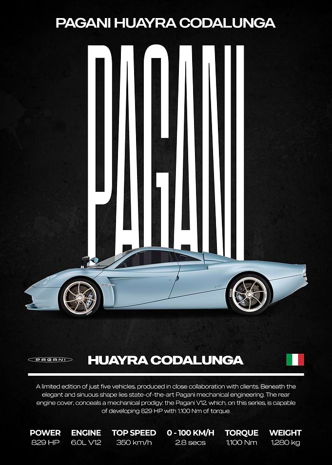 Pagani Huayra Codalunga Poster