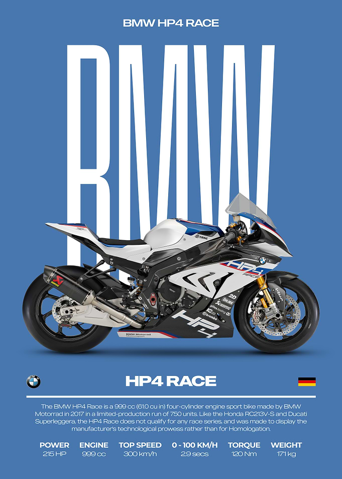 BMW HP4 RACE Motorcycle Poster