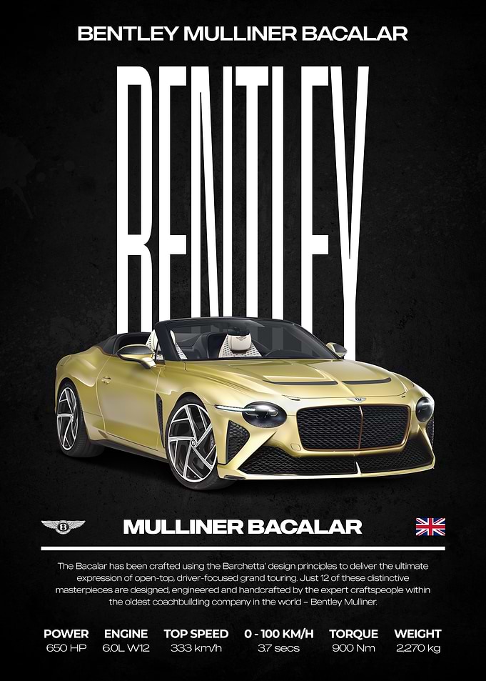 Bentley Mulliner Bacalar Poster