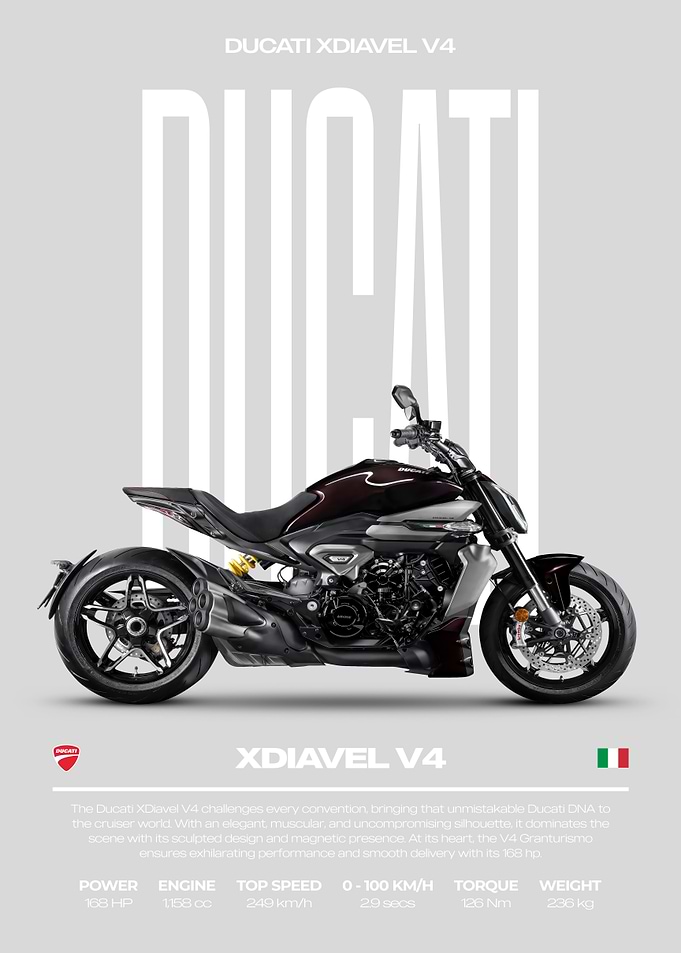 Ducati XDiavel V4 Motorcycle Poster