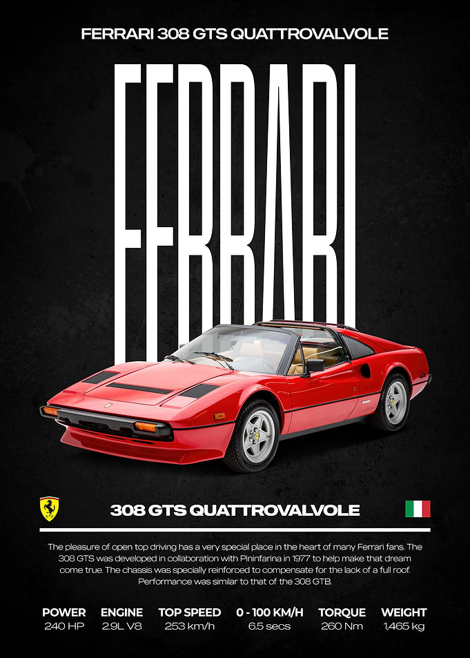 Ferrari 308 GTS Quattrovalvole Poster
