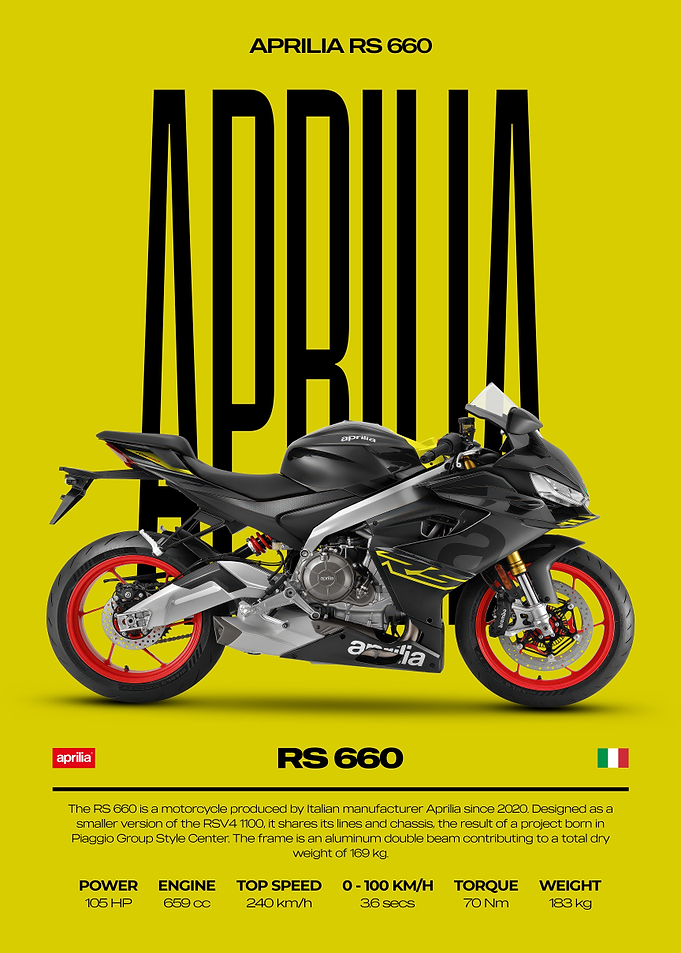 Aprilia RS 660 Motorcycle Poster