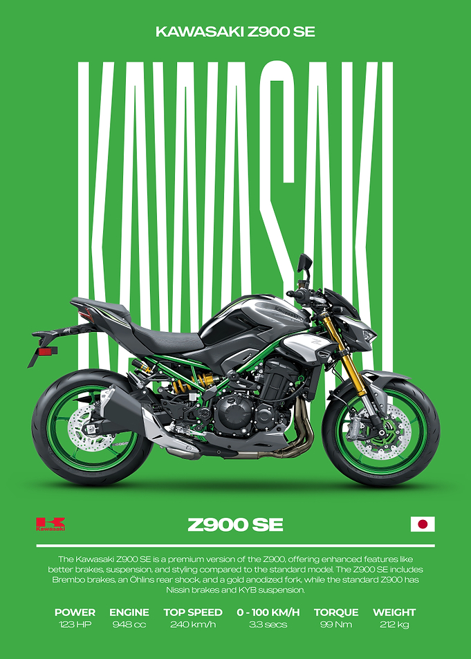 Kawasaki Z900 SE Motorcycle Poster
