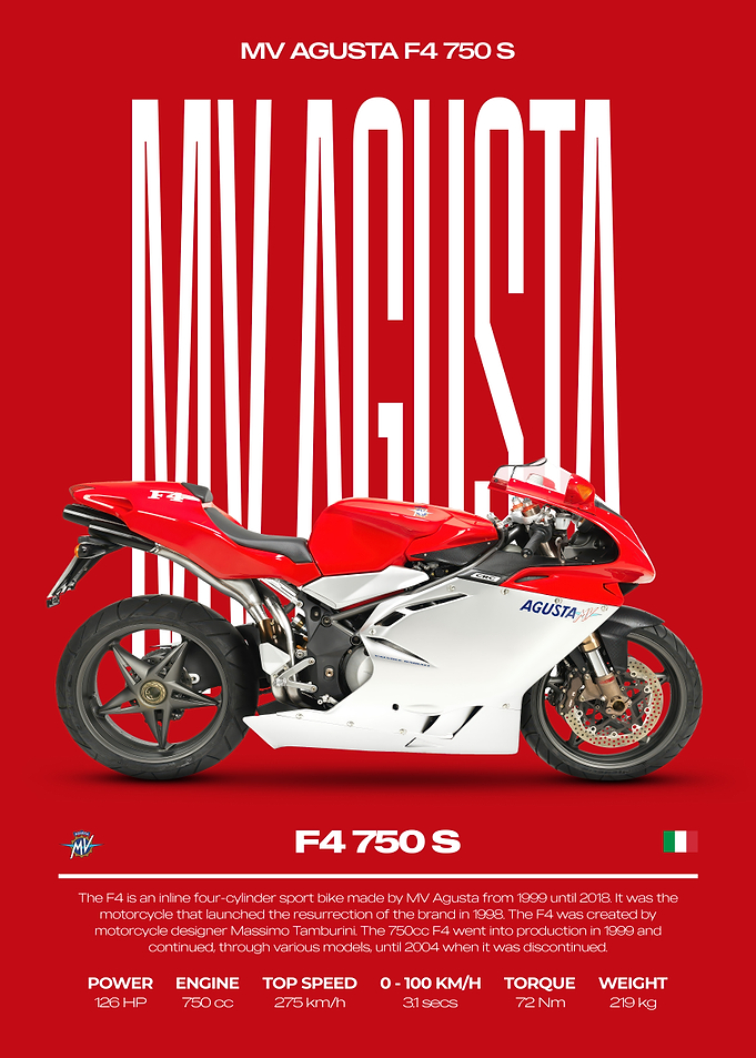 MV Agusta F4 750 S Motorcycle Poster
