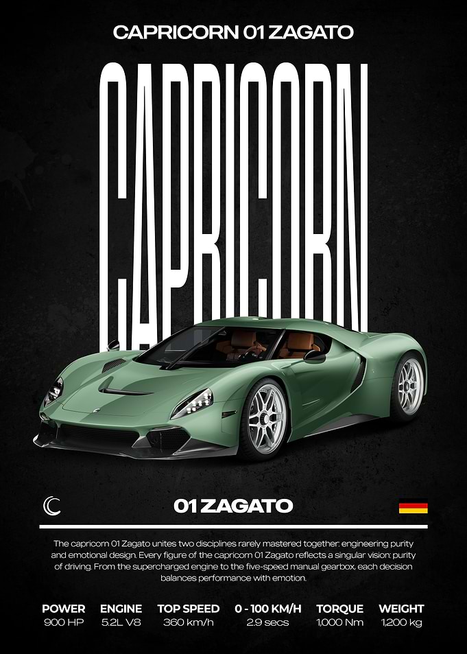 Capricorn 01 Zagato Sports Car
