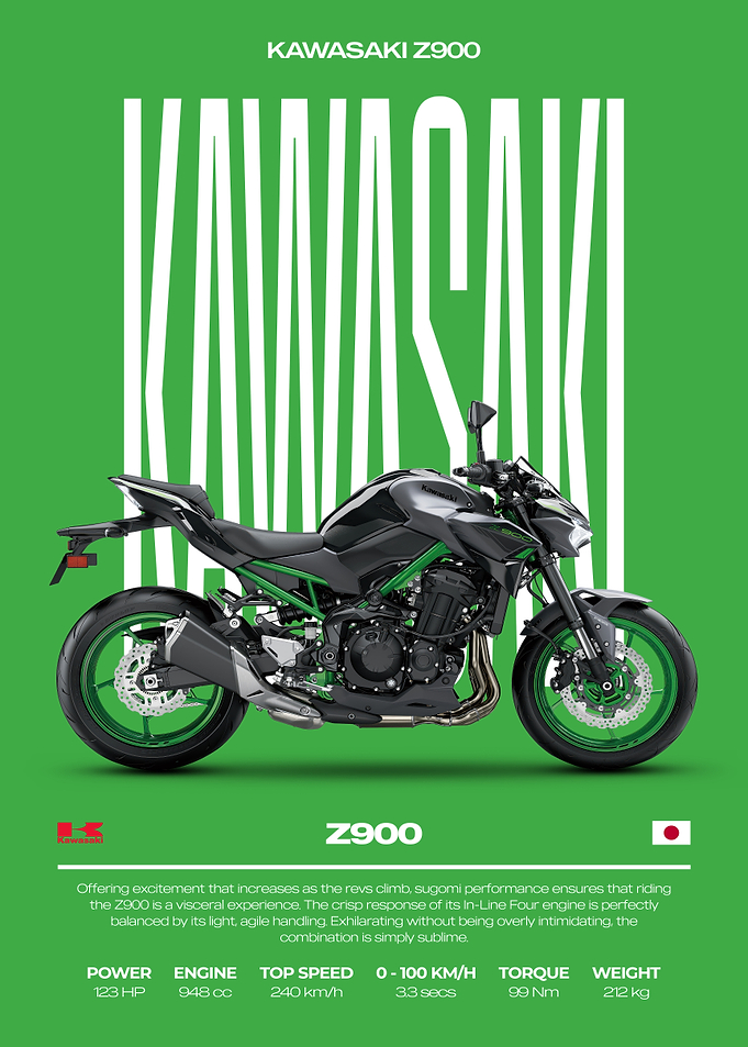 Kawasaki Z900 Motorcycle Poster