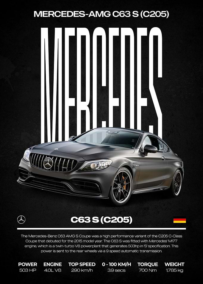 Mercedes-AMG C63 S Coupe Poster