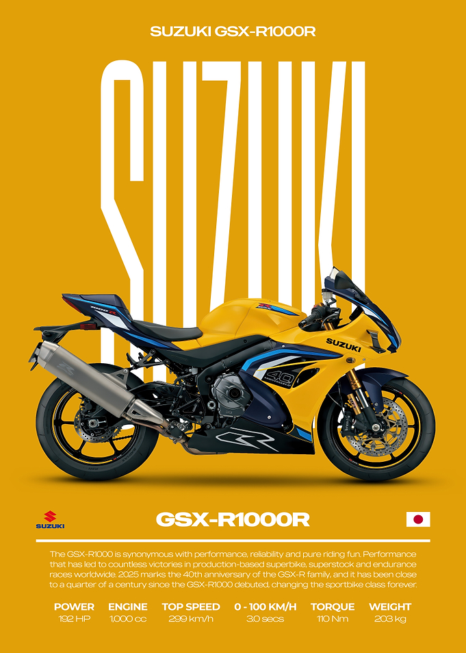 Suzuki GSX-R1000R Motorcycle Poster