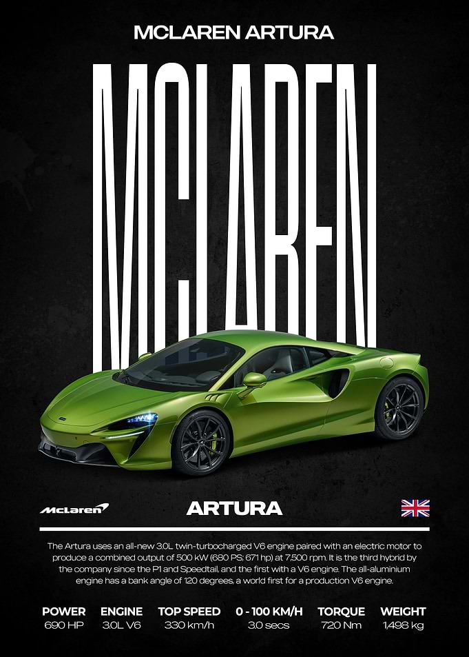 McLaren Artura Supercar Poster
