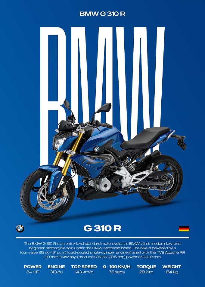 BMW G 310 R Motorcycle Poster