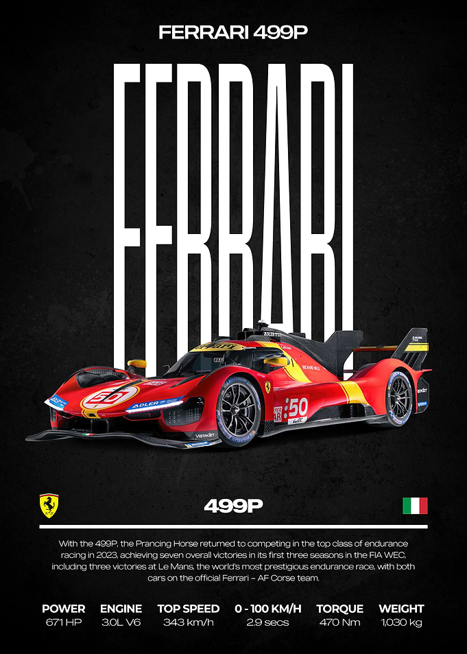 Ferrari 499P Hypercar