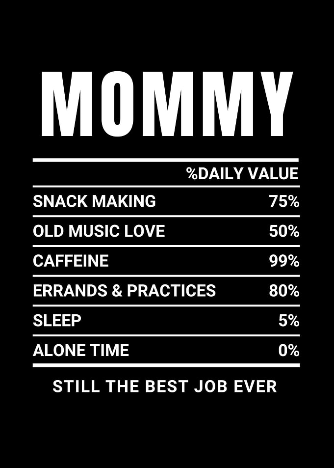 Mommy Nutritional Facts