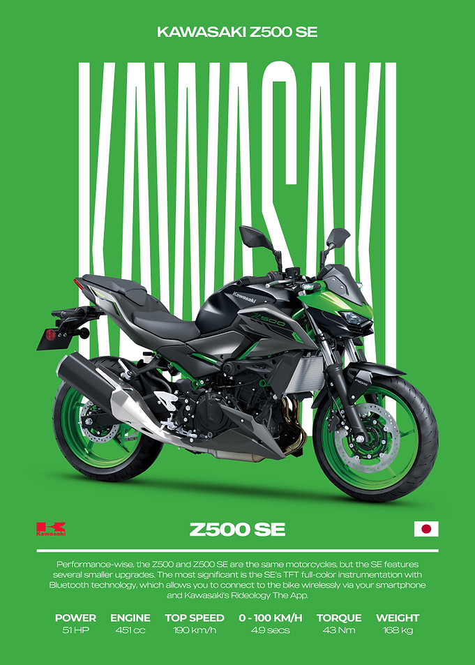 Kawasaki Z500 SE Motorcycle Poster